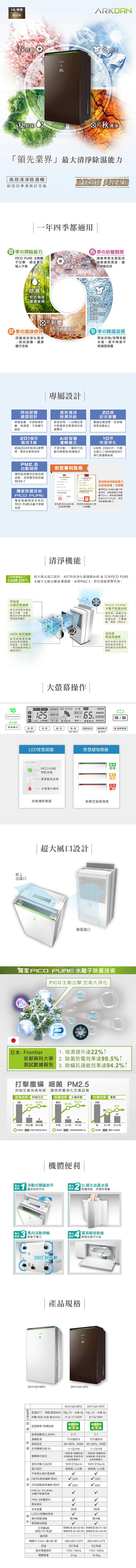 ARKDAN 14L 1級清淨除濕機 DHY-GA14PC 送咖啡機+咖啡豆