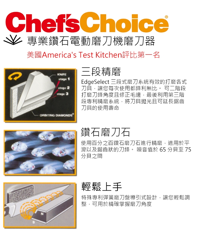 Chef s Choice Trizor XV 專業鑽石電動磨刀機 M15