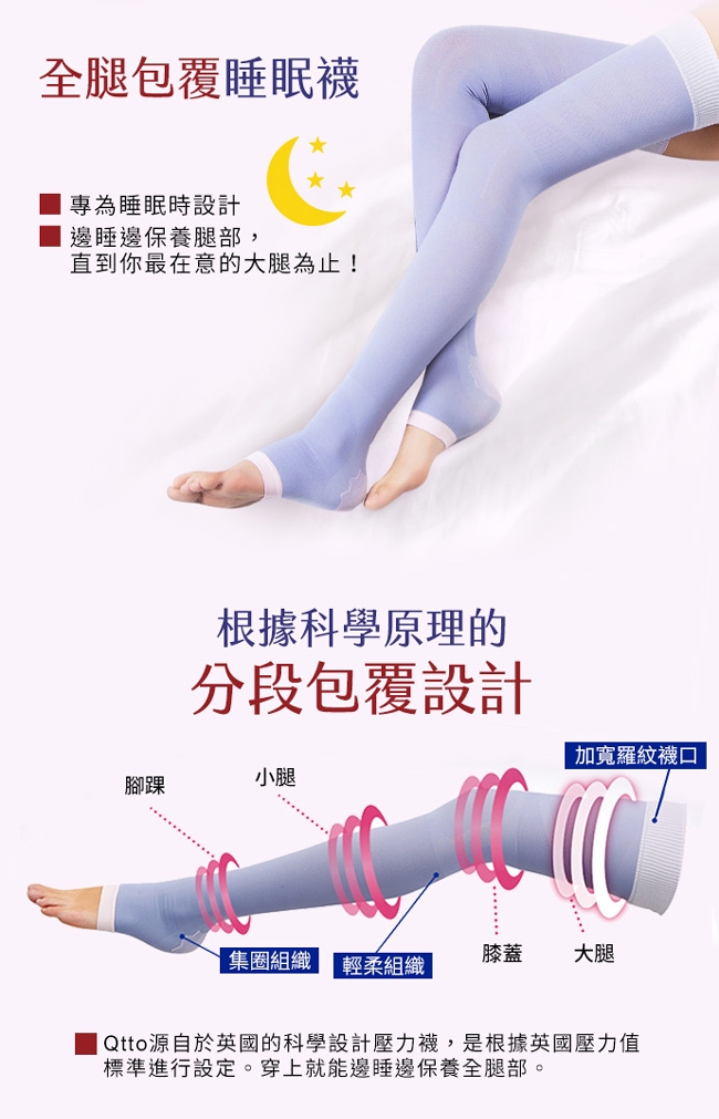 爽健-4段美腿壓力睡眠襪