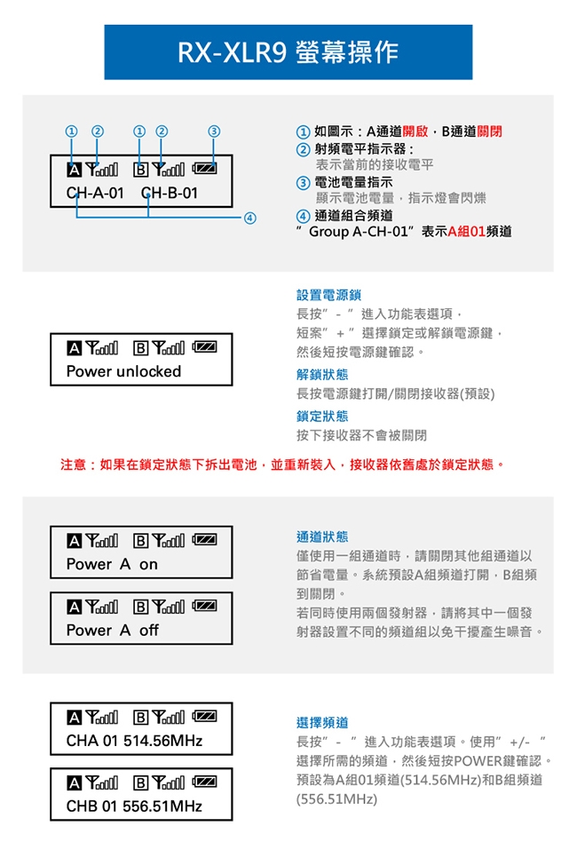 Saramonic楓笛 UwMic9(RX-XLR9) XLR卡農接頭無線麥克風接收器