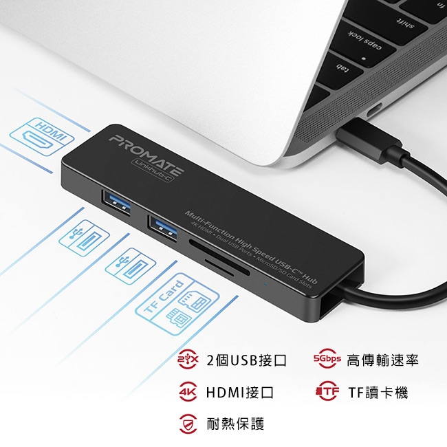 Promate USB3.0 to HDMI 綜合高速集線器(LinkHub-C)