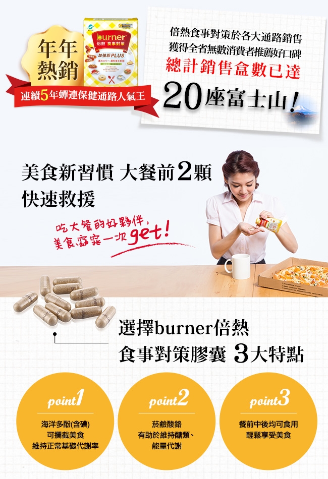 雙11限定_burner倍熱 食事對策膠囊plus美食對策救急組