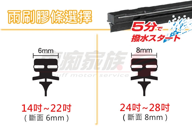 日本PIAA雨刷 28吋/700mm 超撥水替換膠條/SUW70