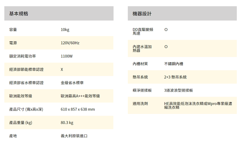 Whirlpool 惠而浦 10公斤 8TWFW5090HW 米蘭之星滾筒洗衣機