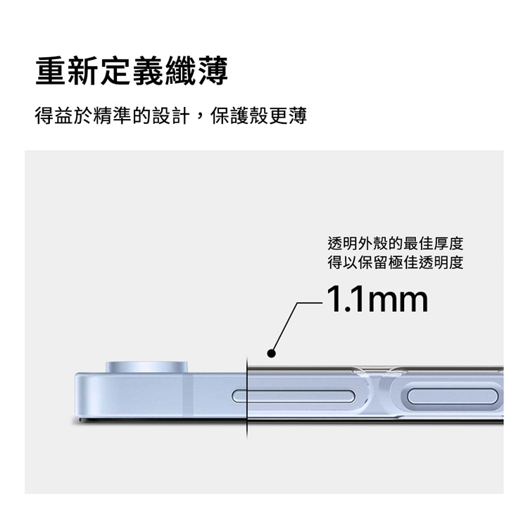 重新定義纖薄得益於精準的設計,保護殼更薄透明外殼的最佳厚度得以保留極佳透明度1.1mm