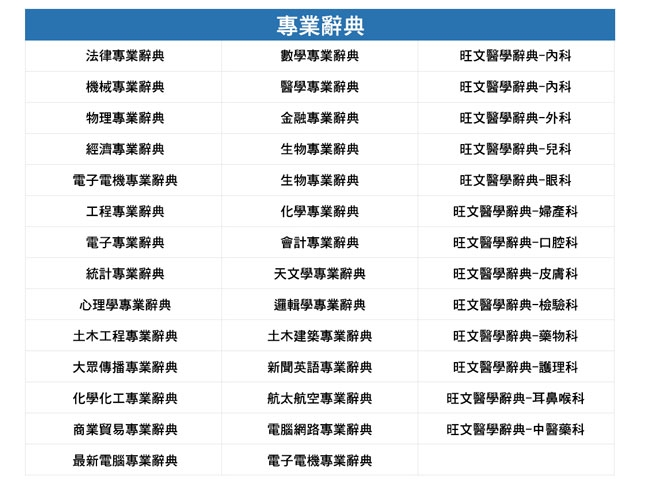 快譯通多功能電腦辭典翻譯機(570萬大字庫) EC810