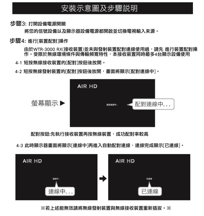 PX大通 WTR-3000RX 無線HDMI高畫質傳輸盒 [接收裝置](快速到貨)