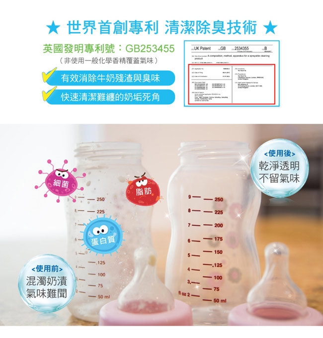 英國靈活寶貝 Nimble Milk Buster 奶瓶蔬果除味清潔液,補充包-400ml