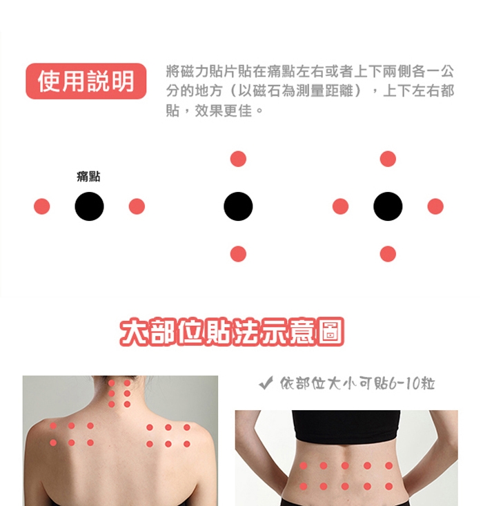 艾樂舒 磁力貼片800高斯(24粒/盒)