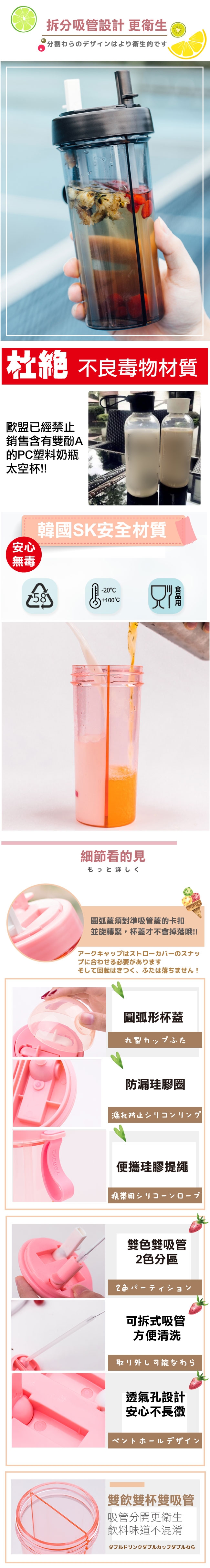 [團購4入]一杯雙飲 兩用分隔雙吸管杯-600ml(附吸管刷)