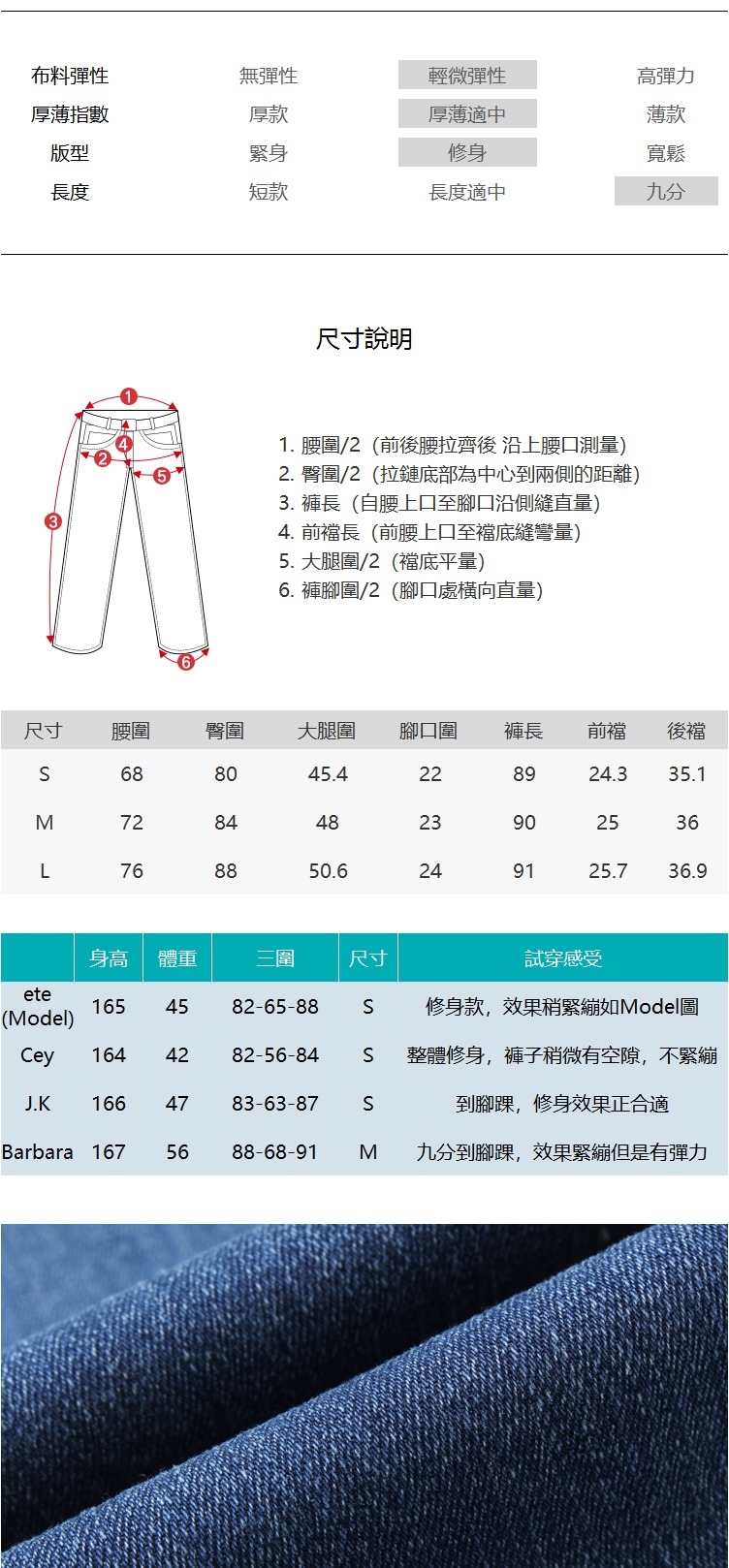 牛仔褲 拉鏈開叉牛仔窄管九分褲PC7581-創翊韓都現貨