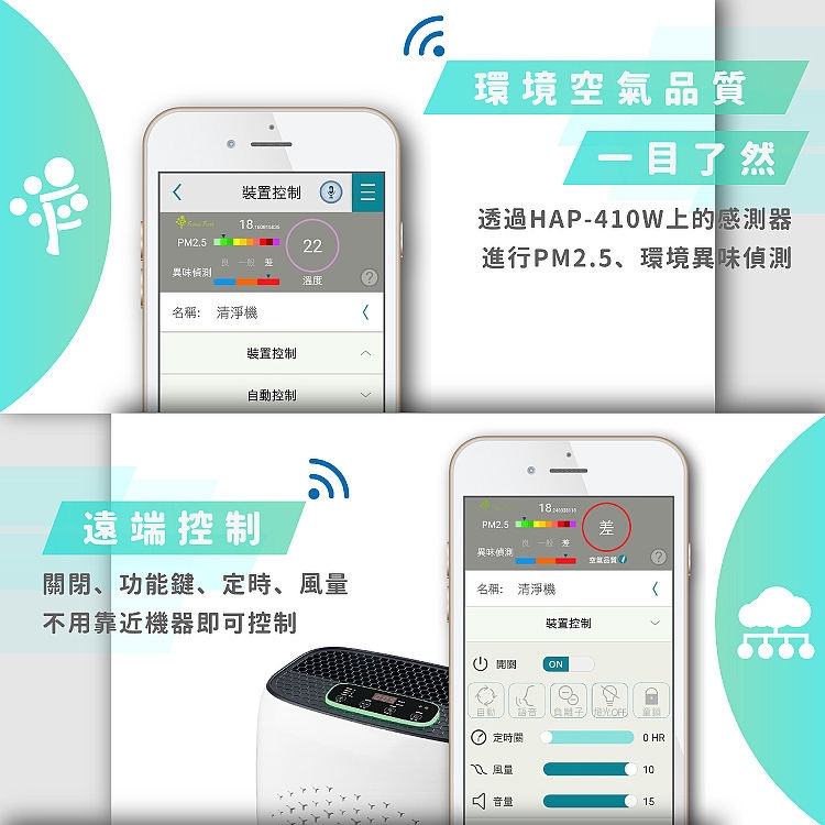 結帳驚喜價！HERAN禾聯 11-13坪 WIFI智能雙感應空氣清淨機HAP-410Z1W