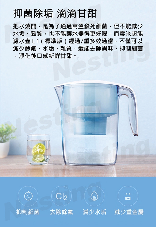 【小米】小米 雲米濾水壺3.5L MH1-B