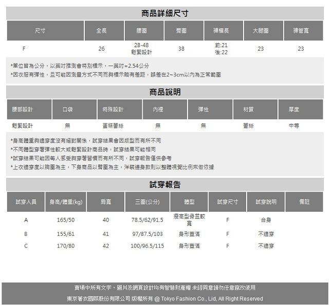 東京著衣-YOCO 蛋糕蕾絲內搭短褲(共二色)