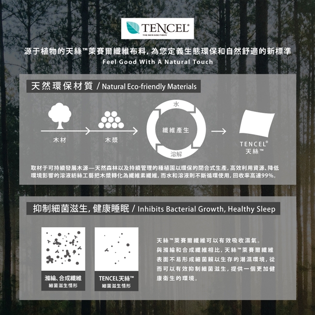 60支萊賽爾天絲蕾絲雙人被套床包組-仙杜瑞拉奇緣