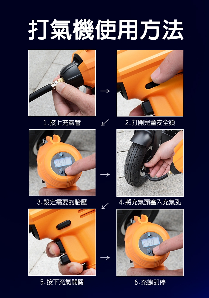 SUNIWIN尚耘-C12a無線智慧電動打氣機/ 充電式打氣機/車載充氣泵/數顯預設胎壓