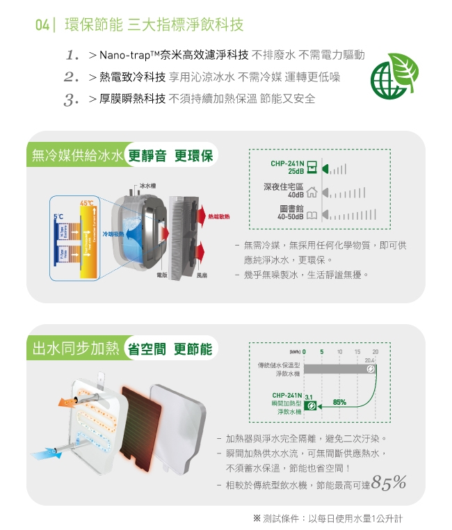 Coway 濾淨智控飲水機 冰溫瞬熱桌上型 CHP-241N(雙11加贈雙禮)