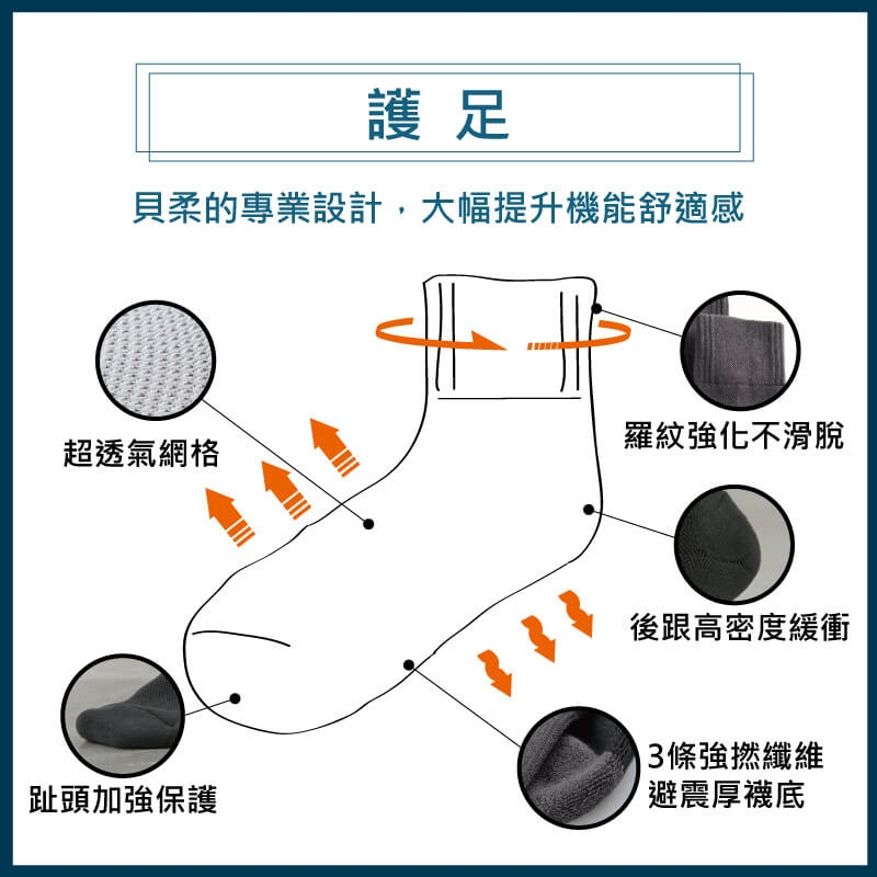 貝柔機能抗菌萊卡除臭襪-氣墊短襪(5雙組)