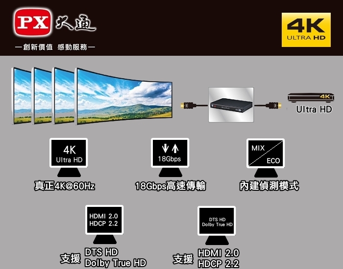 PX大通 HD2-140 HDMI 1進4出分配器 4K Ultra HD(快速到貨)