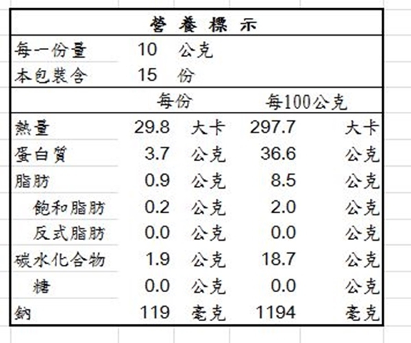 娘家F‧黃金烏魚子4兩/盒