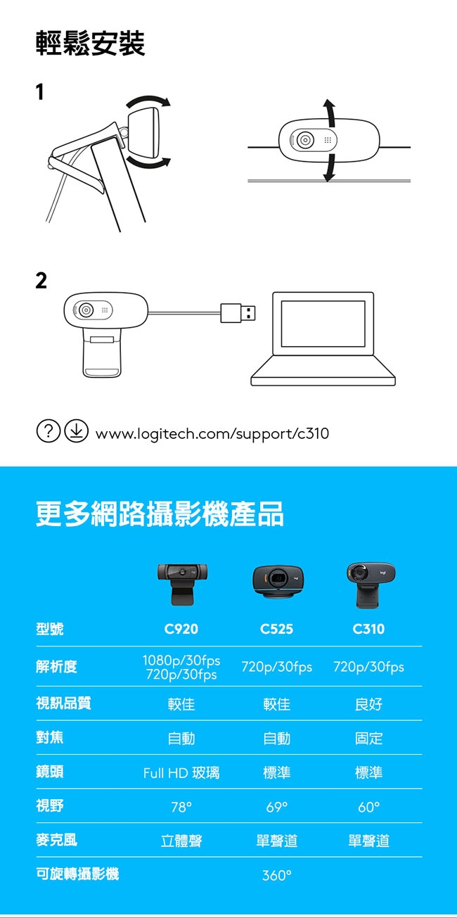 羅技HD網路攝影機C310