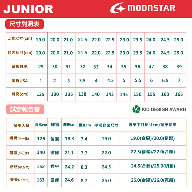 [時時樂限定]日本月星頂級競速童鞋瞬間加速款4款任選(大童段)