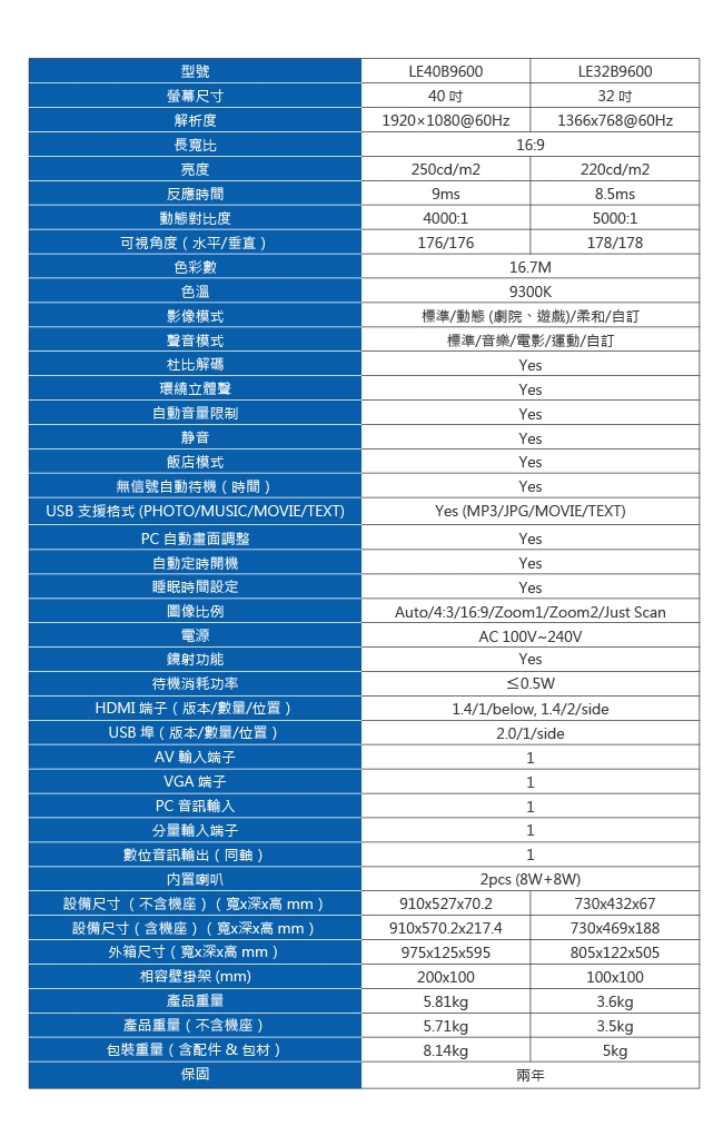 Haier海爾 40吋FHD液晶顯示器 LE40B9600