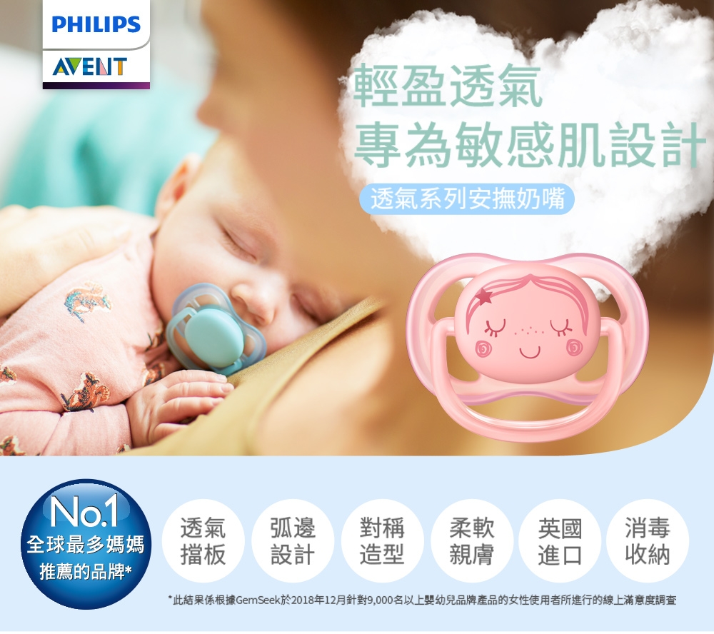 PHILIPS AVENT 超透氣矽膠安撫奶嘴 6-18M 綠藍 SCF344/23