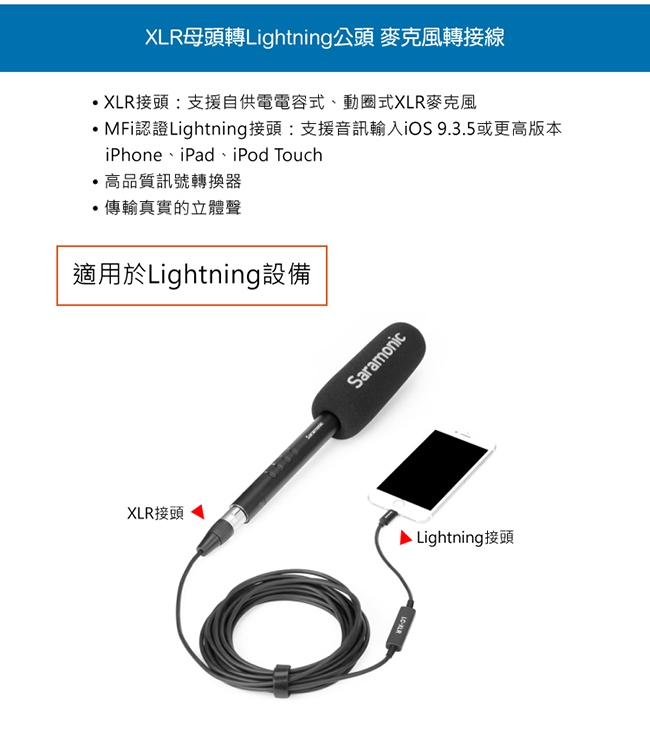 Saramonic楓笛 LC-XLR 麥克風轉接線(XLR轉Lightning)