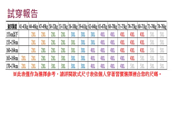 【韓國K.W.】藝術家花卉印花羽絨外套-(五色可選)