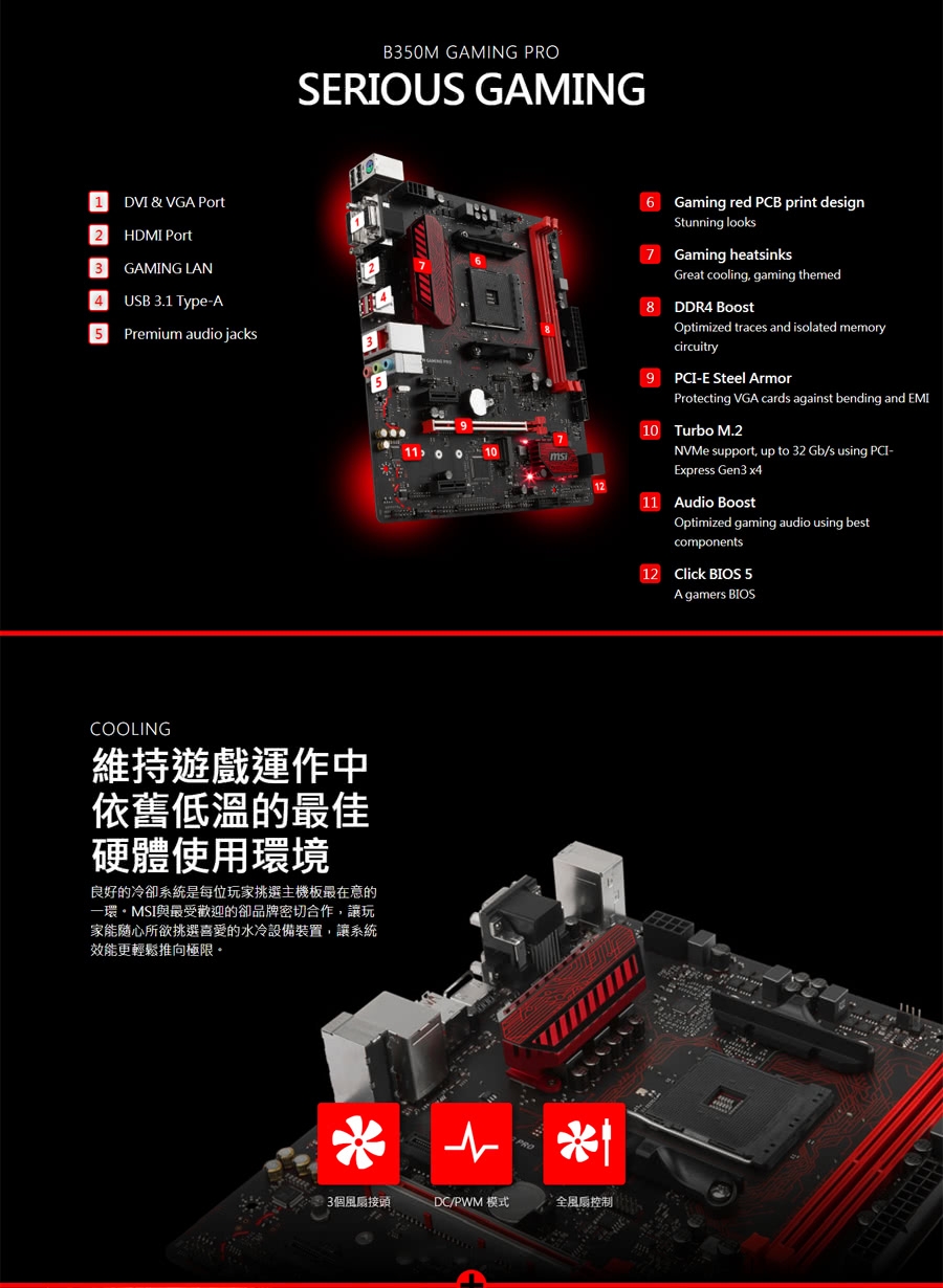 AMD Ryzen5 1600 + MSI B350M 組合套餐