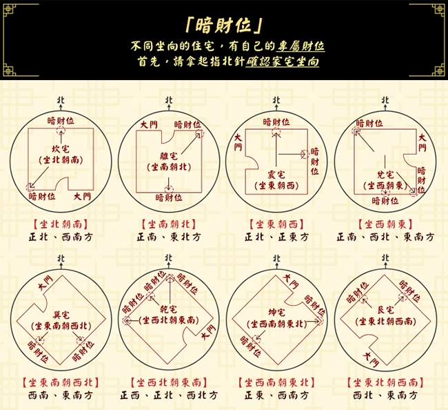 玄翊閣 招財進寶 如意算盤掛飾(大號12.5*4 CM/3入組)