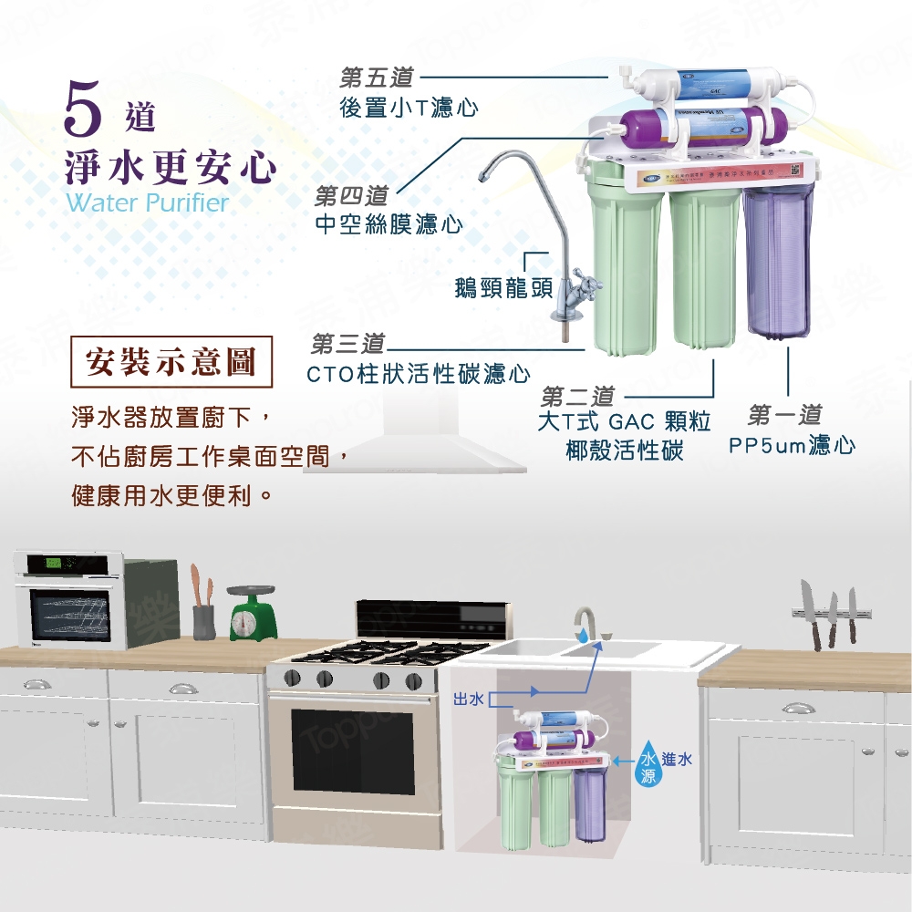 【Toppuror 泰浦樂】常規UF五道淨水器_升級版(立式)(TPR-UF005A)