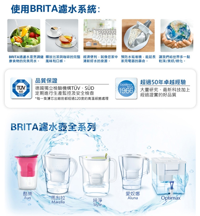 [買一送一] BRITA 2.4L馬利拉濾水壺(內含MAXTRA+濾芯1入)[即期品]