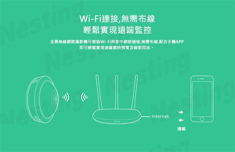 【TP-LINK】1200萬全景 無線網路攝影機 TL-IPC59AE