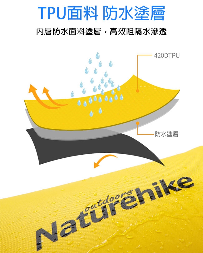 Naturehike 28L便利調節TPU乾濕分離超輕防水後背袋 收納袋 背包 黃色