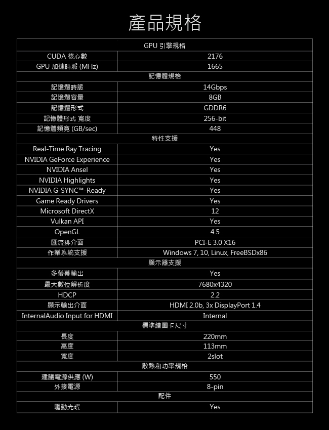 INNO3D映眾 RTX2060 SUPER 8GB TWIN X2 OC 顯示卡