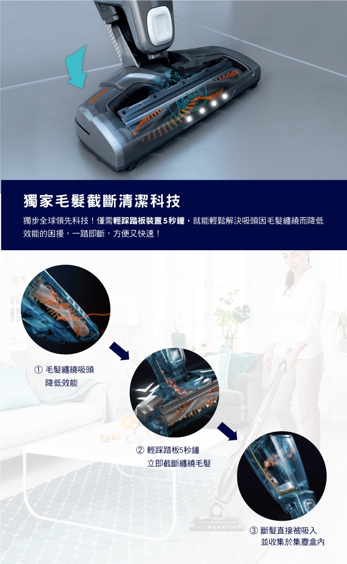 超值福利品 Electrolux 伊萊克斯完美管家吸塵器ZB3113鋼鐵灰