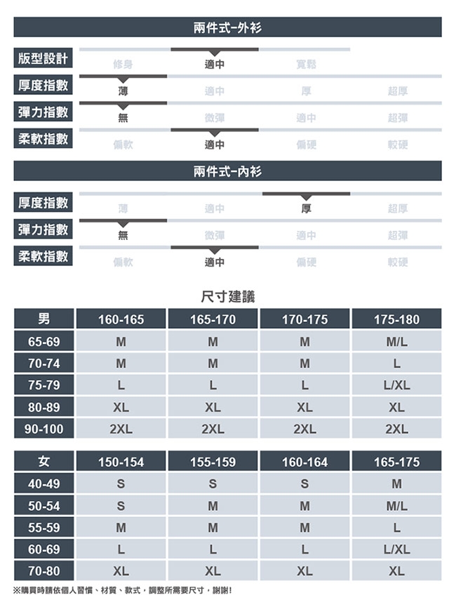 【ATUNAS 歐都納】女款防水保暖羽絨二件式中長版風衣外套A1-G1747W桃紅