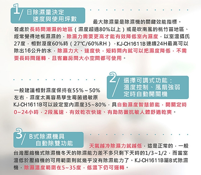 Kolin歌林 16L 2級智能濕度控制清淨除濕機 KJ-CH1611B