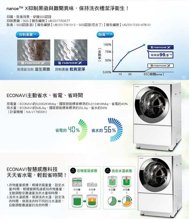 Panasonic國際牌 日製10.5公斤洗脫烘滾筒洗衣機 NA-D106X2WTW