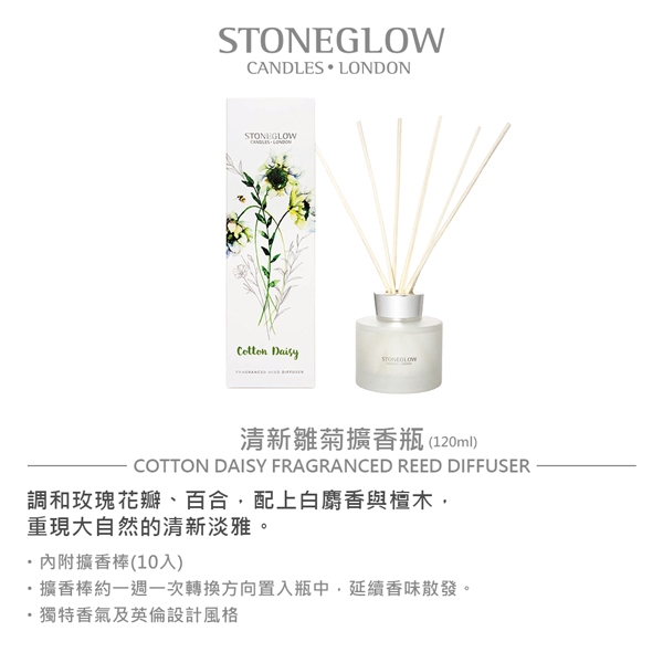 STONEGLOWBotanics 花語禮讚居家優惠組