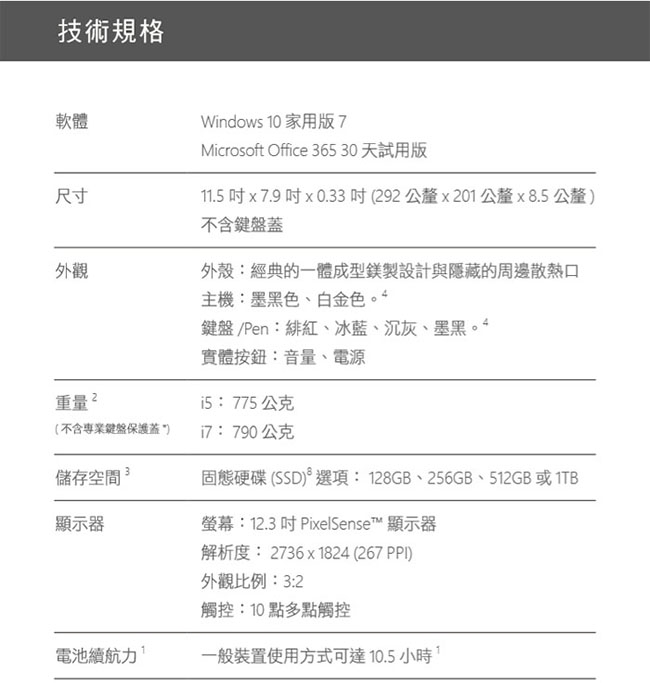 含鍵盤組 Microsoft 微軟 Surface Pro7 I5/8G/128G 白金