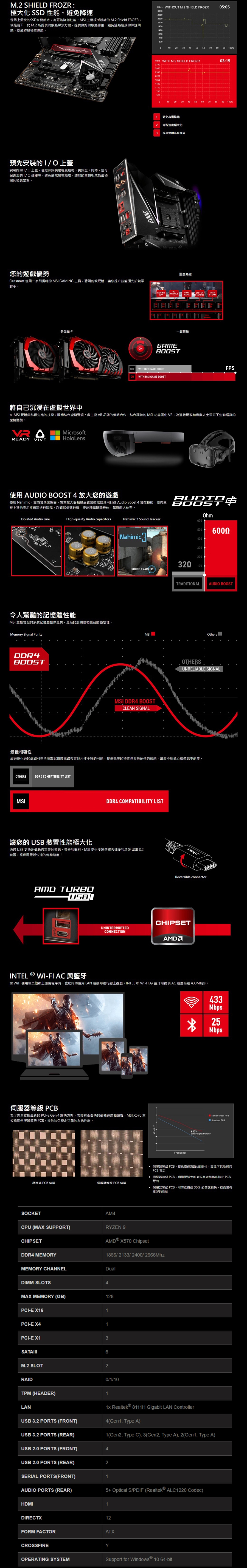 MSI微星 MPG X570 GAMING EDGE Wi-Fi 主機板