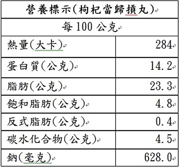 海瑞摃丸‧枸杞當歸摃丸(600g±10g/包，共三包)