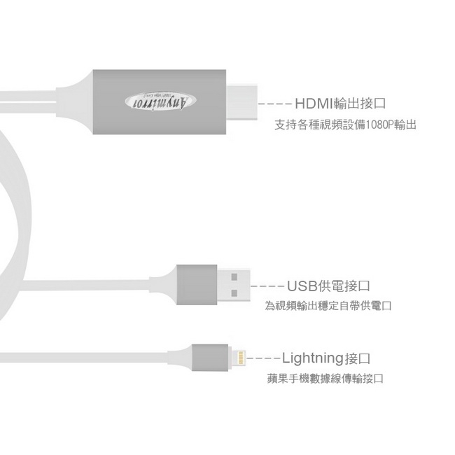 DW FR09W晶燦白-四代Anymirror蘋果HDMI鏡像影音傳輸線(加送3大好禮)