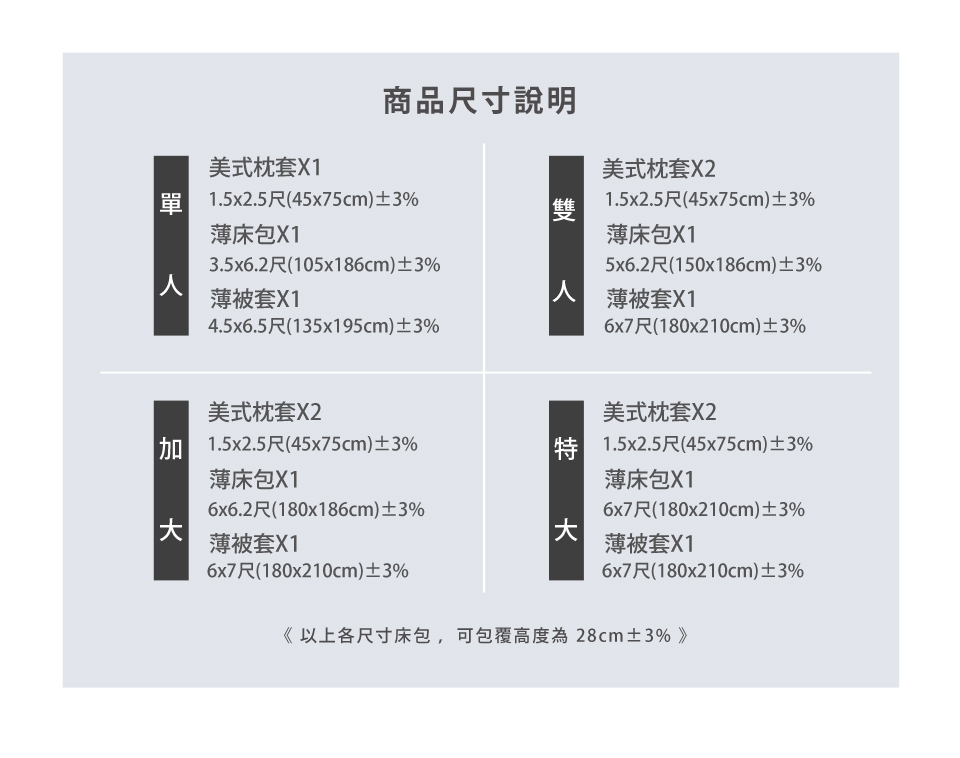 喬曼帝Jumendi 台灣製100%純棉加大四件式床包被套組(夜空繁星)