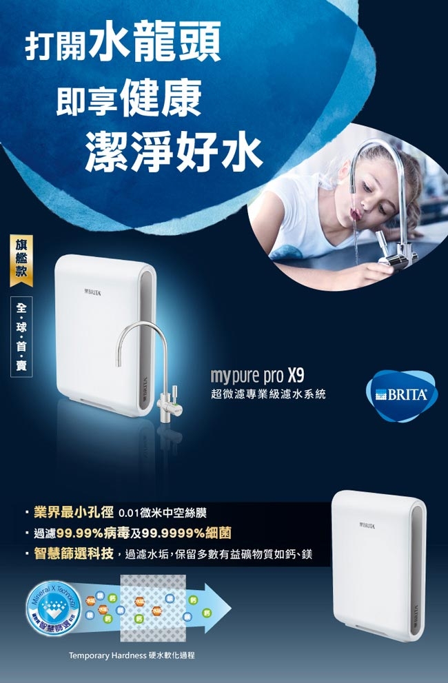 德國BRITA mypure pro X9 濾芯組