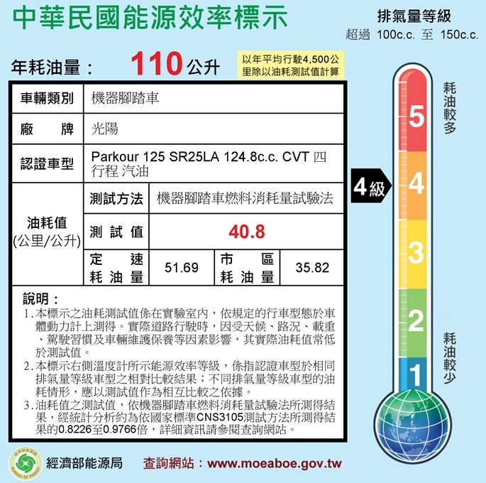 KYMCO光陽機車 跑酷 125 CBS-2019年車