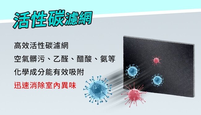 金德恩 台灣製造 隨身型活性碳負離子空氣清淨除塵螨機